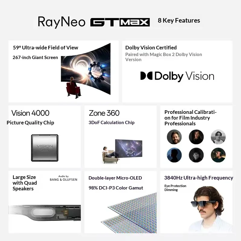 نظارات RayNeo GT Max AR ثلاثية - مراجعة Photography Urban وسعره