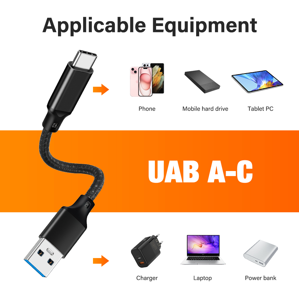 كابل USB 3.2 بسرعة 10 جيجابت ف - مراجعة Photography Kit Pro Xiaomi 17 Ultra وسعره